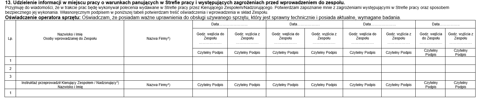 lista członków zespołu